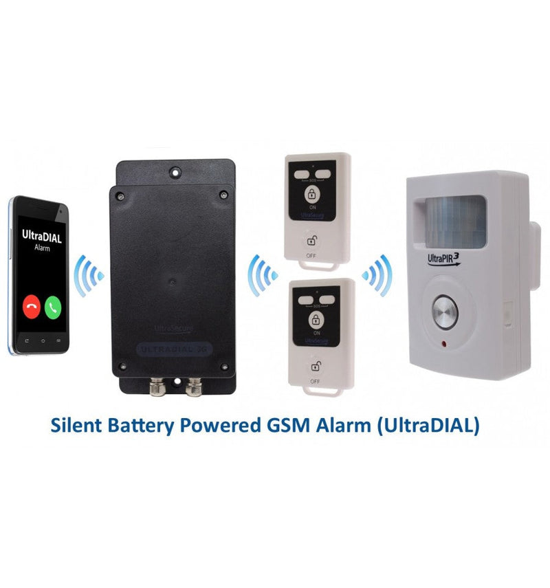 Dark Slate Gray Battery Covert & Silent GSM UltraDIAL Alarm With 1 x UltraPIR