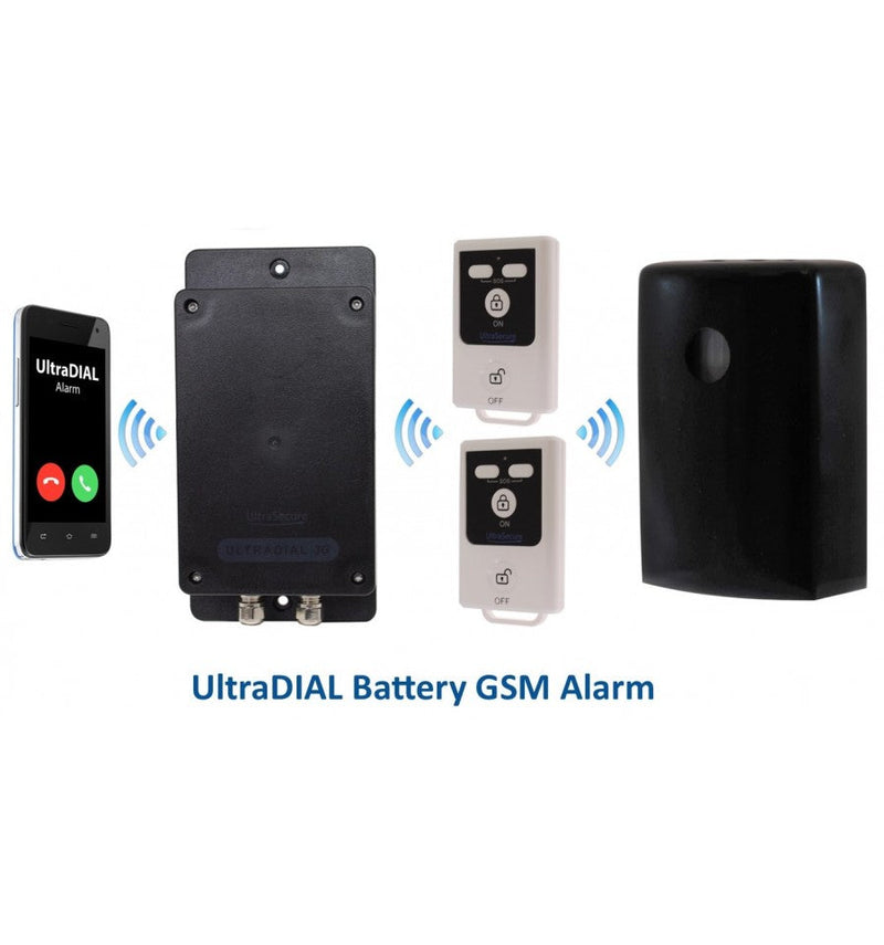 Dark Slate Gray Battery GSM UltraDIAL Alarm with 1 x Outdoor BT PIR