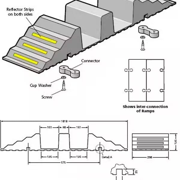 Gray Hose Protection Ramp For HGVs